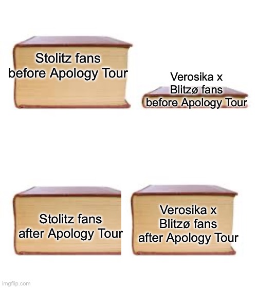 I really don’t think there were very many people with Ver x Blitz as their #1 ship before this ep. | Verosika x Blitzø fans before Apology Tour; Stolitz fans before Apology Tour; Stolitz fans after Apology Tour; Verosika x Blitzø fans after Apology Tour | image tagged in big book small book,hell,ships | made w/ Imgflip meme maker