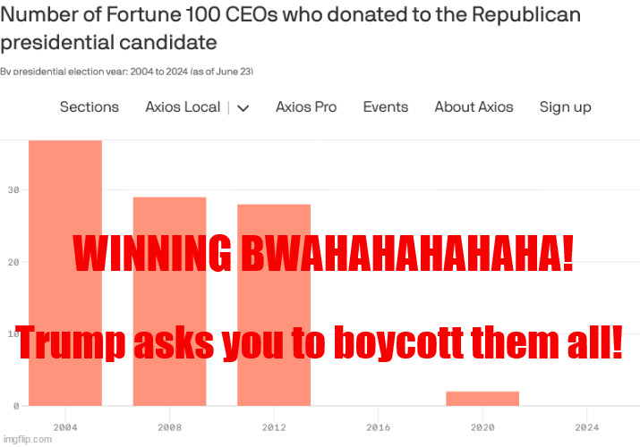 Ante up rubes | WINNING BWAHAHAHAHAHA! Trump asks you to boycott them all! | image tagged in trumptanic disaster,maga money,a fool and your money,poor poor loser,3rd place,use those passports | made w/ Imgflip meme maker