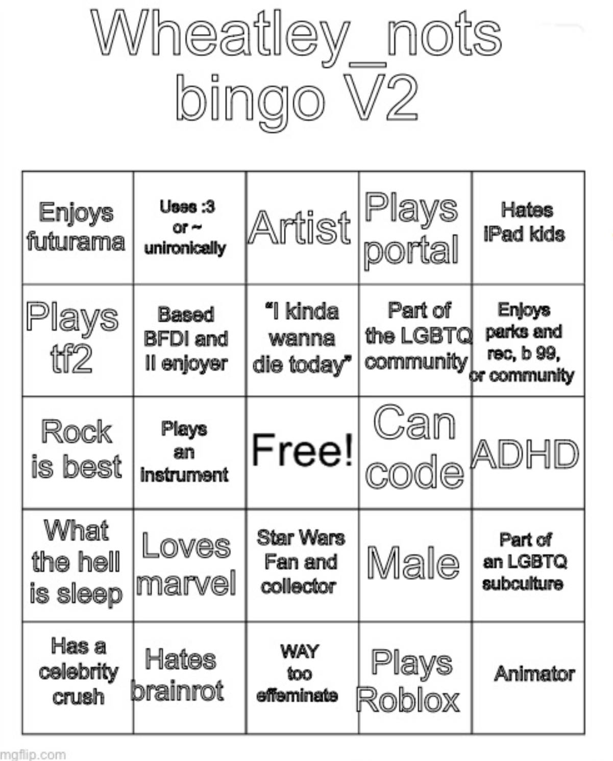 Wheatley_nots bingo V2 Blank Meme Template