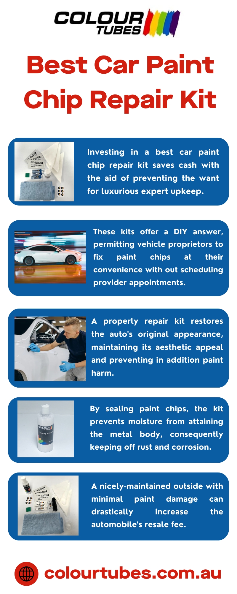 Best Car Paint Chip Repair Kit Blank Meme Template