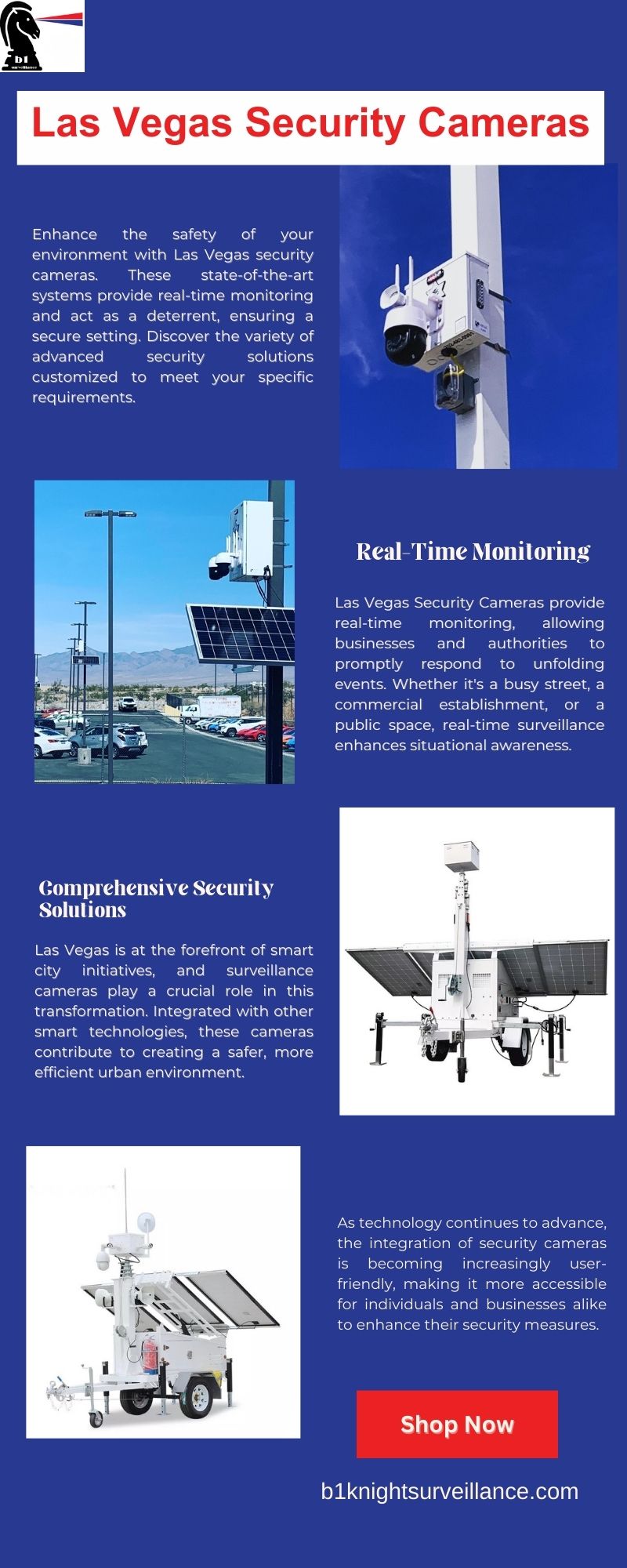 High Quality Las Vegas Security Cameras Blank Meme Template