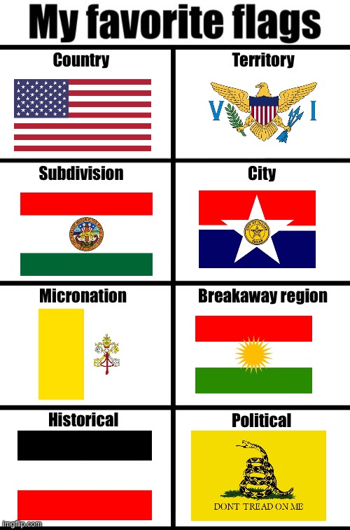 My Favorite Flags | image tagged in my favorite flags,flags | made w/ Imgflip meme maker