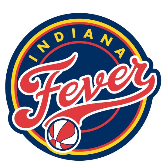 Indiana fever Blank Meme Template