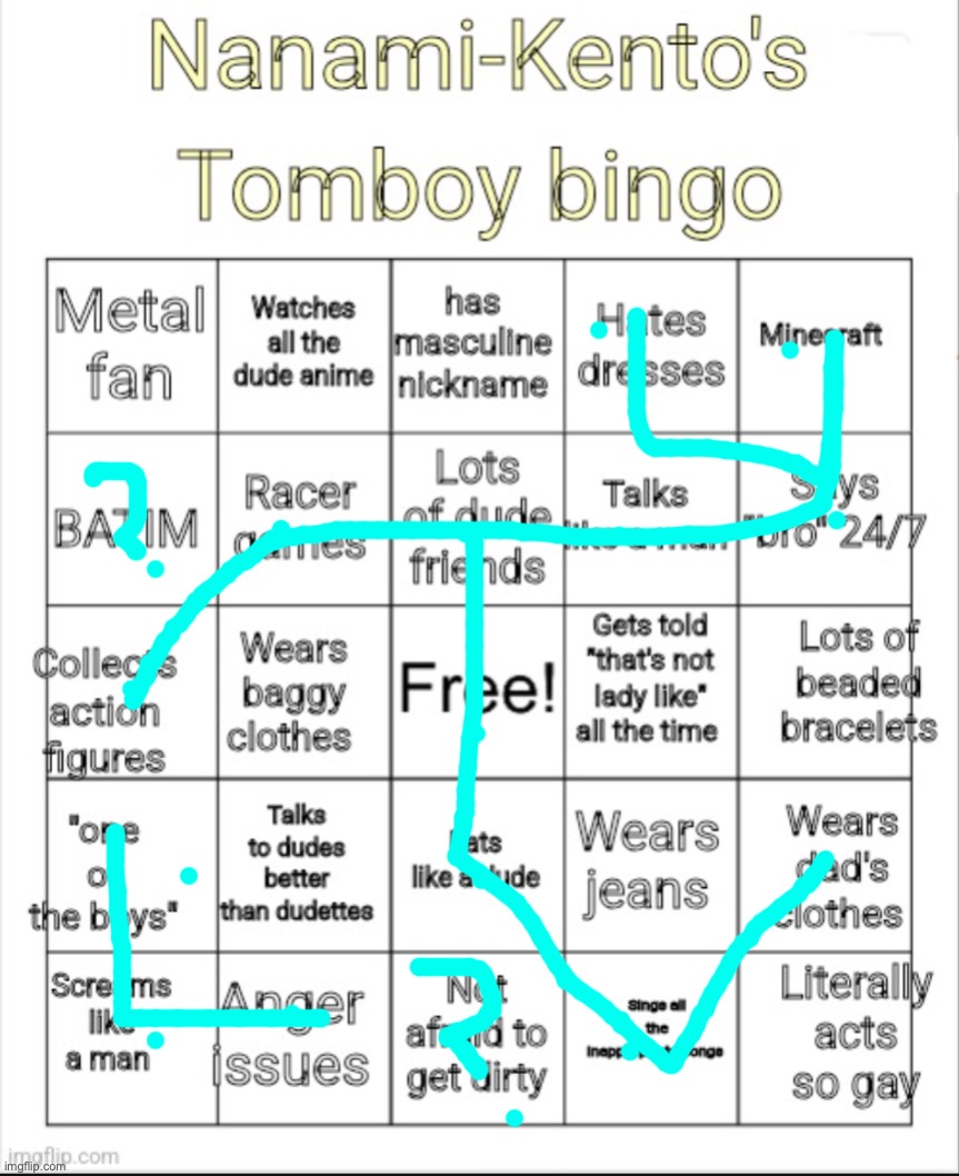 IM A REAL MAN | image tagged in nanami-kento's tomboy bingo | made w/ Imgflip meme maker