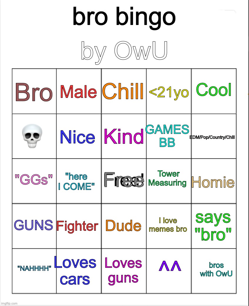 vroom vroom | by OwU; bro bingo; Chill; Male; Cool; Bro; <21yo; Kind; 💀; EDM/Pop/Country/Chill; GAMES BB; Nice; Tower Measuring; "GGs"; Free; Homie; "here I COME"; GUNS; Fighter; says "bro"; I love memes bro; Dude; Loves cars; bros with OwU; "NAHHHH"; Loves guns; ^^ | image tagged in blank bingo | made w/ Imgflip meme maker