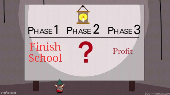 My plan for life | Finish School | image tagged in phase 3 profit,school | made w/ Imgflip meme maker