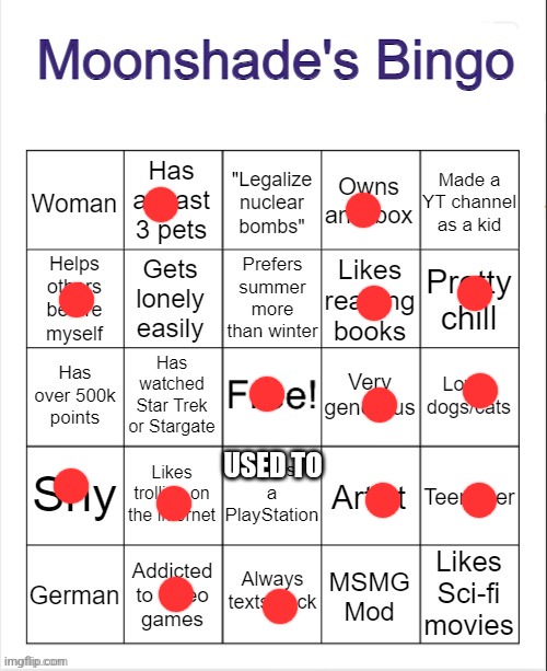Moonshade's Bingo | USED TO | image tagged in moonshade's bingo | made w/ Imgflip meme maker