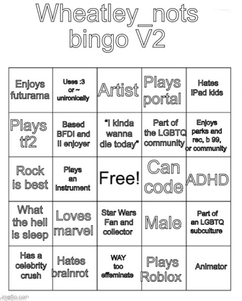 Wheatley_nots bingo V2 | image tagged in wheatley_nots bingo v2 | made w/ Imgflip meme maker