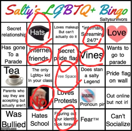 fuck being overly woje | image tagged in the pride bingo | made w/ Imgflip meme maker