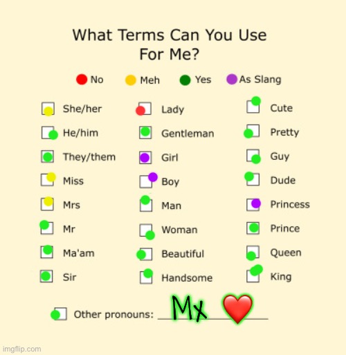 Hi :3 this is my updated pronoun sheet :D | Mx ❤️ | image tagged in pronouns sheet | made w/ Imgflip meme maker