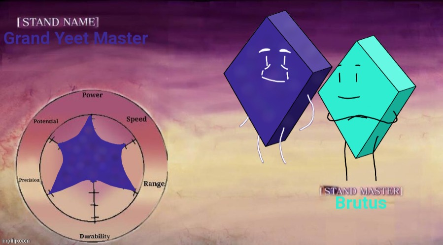 Something i made in early 2023 and put on a whiteboard | image tagged in shape shorts | made w/ Imgflip meme maker