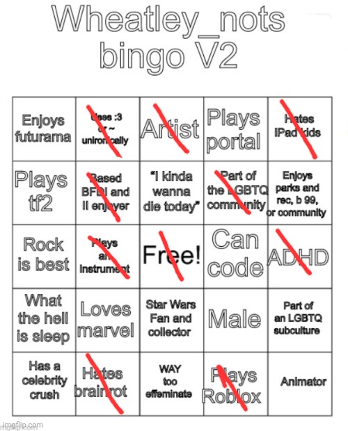 No bingo :( | image tagged in wheatley_nots bingo v2 | made w/ Imgflip meme maker