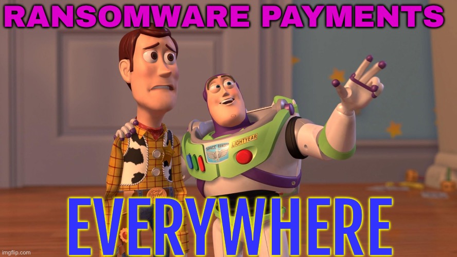 Ransomware Payments Increase 500% | RANSOMWARE PAYMENTS; EVERYWHERE | image tagged in woody and buzz lightyear everywhere widescreen,national security,internet,crime,criminal minds,breaking news | made w/ Imgflip meme maker
