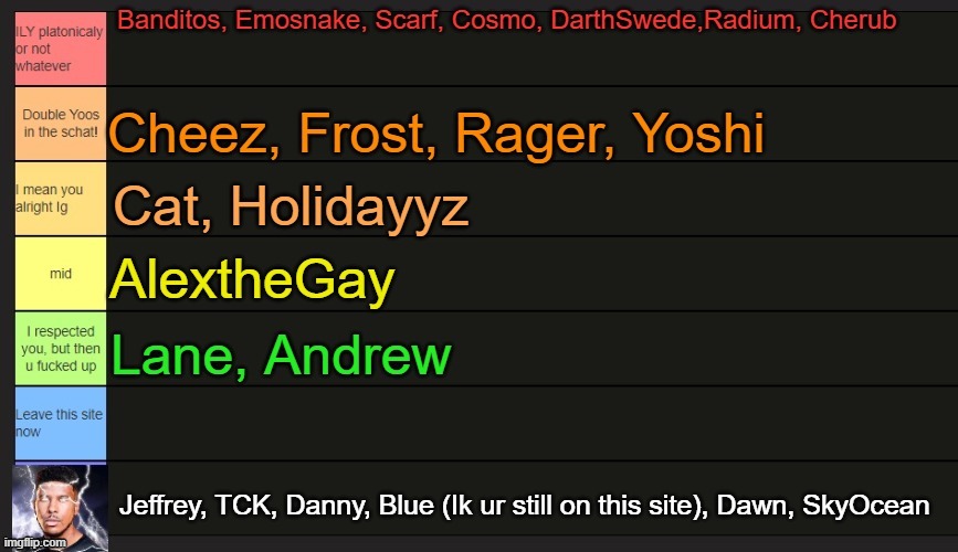 Comment to be added | made w/ Imgflip meme maker