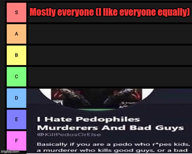 Yuh | Mostly everyone (I like everyone equally) | image tagged in tier list | made w/ Imgflip meme maker