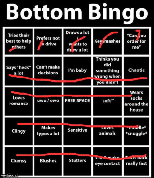 Autism and ADHD be bottom traits ig ☠️ | image tagged in bottom bingo | made w/ Imgflip meme maker