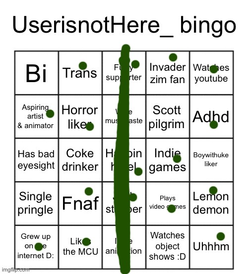 Nice | image tagged in userisnothere bingo | made w/ Imgflip meme maker