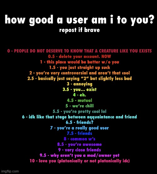 nyehehe~ hello peeps | image tagged in how good a user am i to you | made w/ Imgflip meme maker