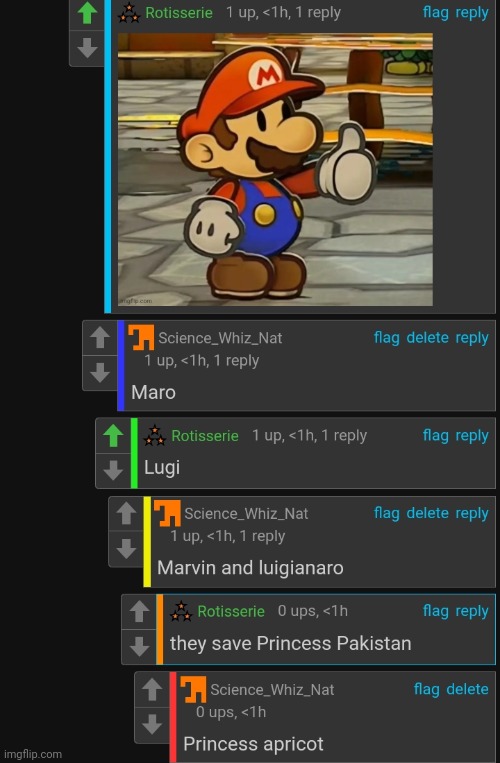 Full legal first names of mario characters exposed | made w/ Imgflip meme maker