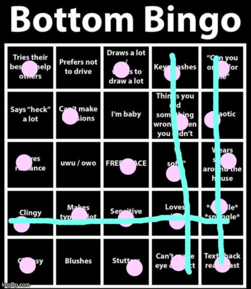 Huh | image tagged in bottom bingo | made w/ Imgflip meme maker