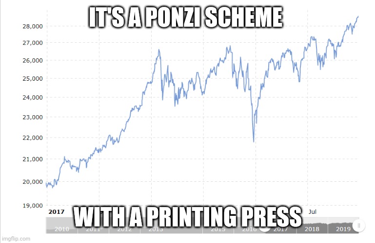 It may be fake, but the opportunity is real | IT'S A PONZI SCHEME; WITH A PRINTING PRESS | image tagged in stock market graph 2017-2019 | made w/ Imgflip meme maker