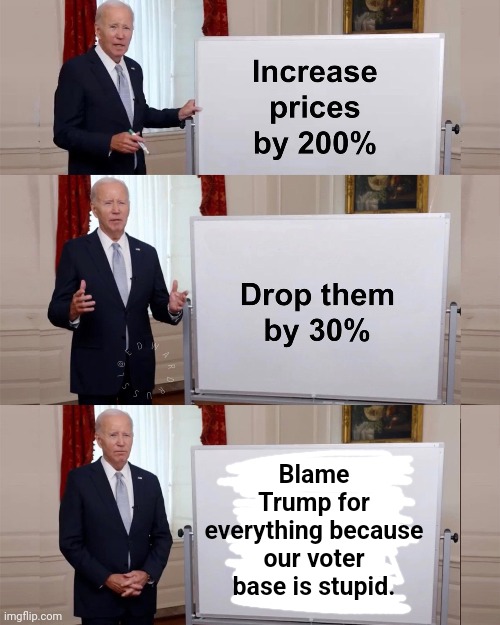 Here's Joe's platform for 3.5 years | Blame Trump for everything because our voter base is stupid. | image tagged in joe biden,explain | made w/ Imgflip meme maker