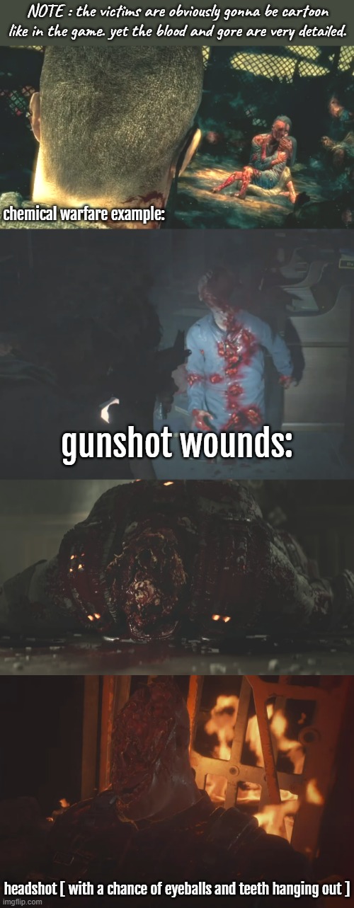 NOTE : the victims are obviously gonna be cartoon like in the game. yet the blood and gore are very detailed. chemical warfare example: guns | made w/ Imgflip meme maker