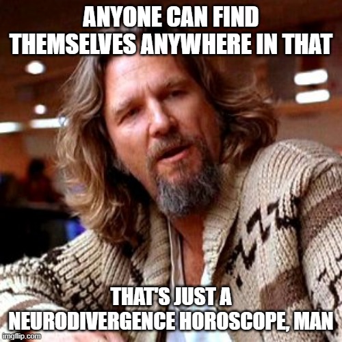 Confused Lebowski Meme | ANYONE CAN FIND THEMSELVES ANYWHERE IN THAT; THAT'S JUST A NEURODIVERGENCE HOROSCOPE, MAN | image tagged in memes,confused lebowski | made w/ Imgflip meme maker