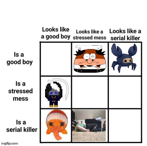 Man I'm dead | made w/ Imgflip meme maker