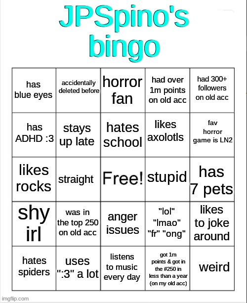 made this a few weeks ago | image tagged in jpspino's new bingo | made w/ Imgflip meme maker