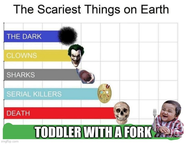 scariest things on earth | TODDLER WITH A FORK | image tagged in scariest things on earth | made w/ Imgflip meme maker