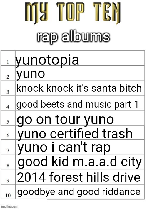 Top ten list better | rap albums; yunotopia; yuno; knock knock it's santa bitch; good beets and music part 1; go on tour yuno; yuno certified trash; yuno i can't rap; good kid m.a.a.d city; 2014 forest hills drive; goodbye and good riddance | image tagged in top ten list better | made w/ Imgflip meme maker