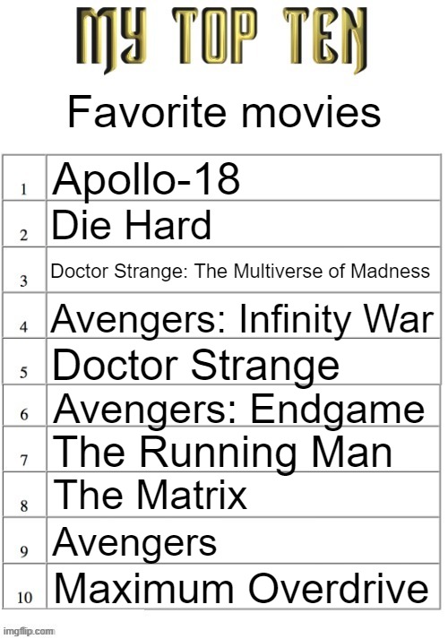 Top ten list better | Favorite movies; Apollo-18; Die Hard; Doctor Strange: The Multiverse of Madness; Avengers: Infinity War; Doctor Strange; Avengers: Endgame; The Running Man; The Matrix; Avengers; Maximum Overdrive | image tagged in top ten list better | made w/ Imgflip meme maker