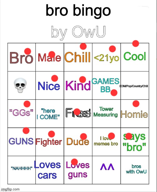 Bro Bingo by OwU- | image tagged in bro bingo by owu- | made w/ Imgflip meme maker