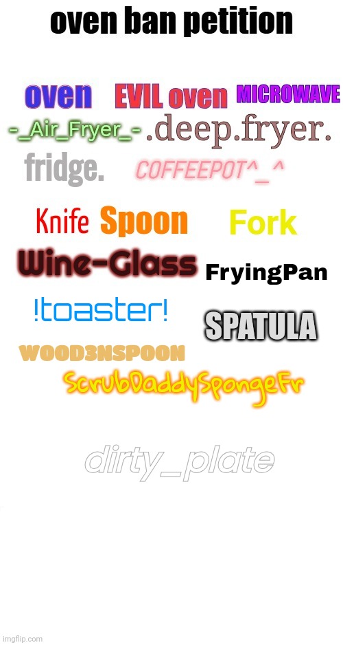 SPATULA; FryingPan; W00D3NSP00N; !toaster! ScrubDaddySpongeFr; dirty_plate | made w/ Imgflip meme maker