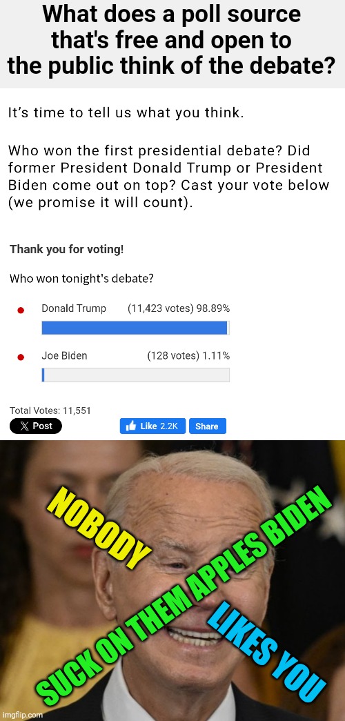 What does a poll source that's free and open to the public think of the debate? NOBODY; SUCK ON THEM APPLES BIDEN; LIKES YOU | image tagged in joe biden dementia joe | made w/ Imgflip meme maker