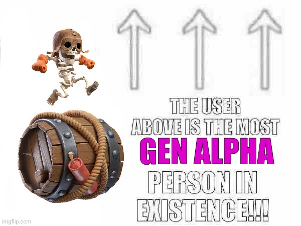 High Quality The user above is the most gen alpha person in existence!! Blank Meme Template