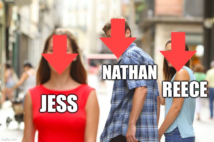 Distracted Boyfriend Meme | NATHAN; REECE; JESS | image tagged in memes,distracted boyfriend | made w/ Imgflip meme maker