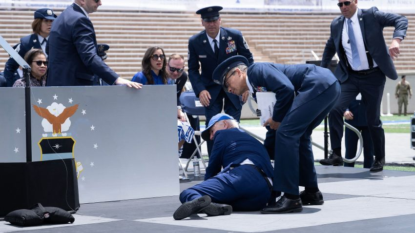 Biden down Blank Meme Template