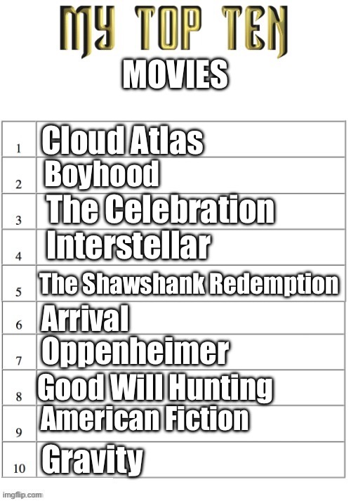 Some of you might not know some of them | MOVIES; Cloud Atlas; Boyhood; The Celebration; Interstellar; The Shawshank Redemption; Arrival; Oppenheimer; Good Will Hunting; American Fiction; Gravity | image tagged in top ten list better | made w/ Imgflip meme maker
