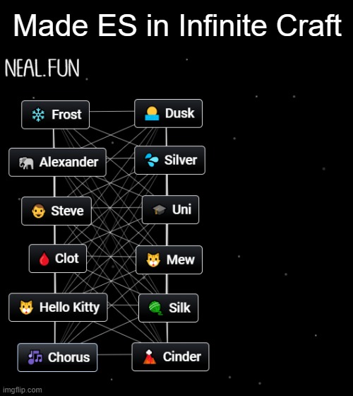 https://neal.fun/infinite-craft/ | Made ES in Infinite Craft | made w/ Imgflip meme maker