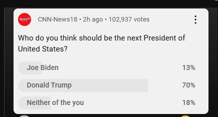 Trump /biden/ neither of the you poll Blank Meme Template