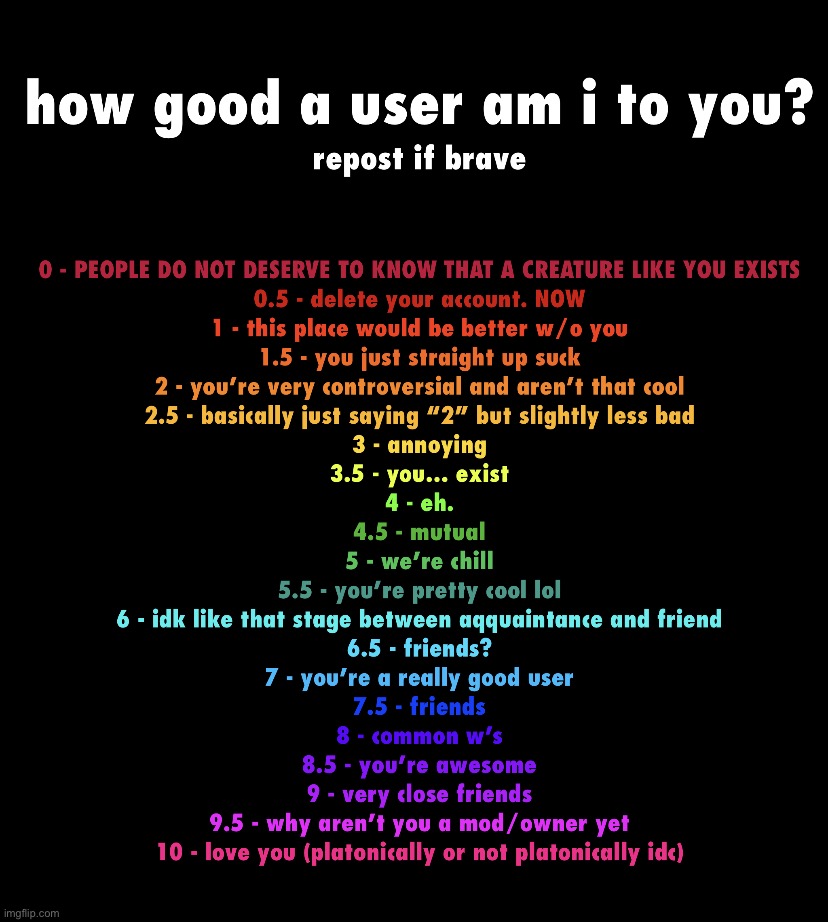 how good a user am i to you | image tagged in how good a user am i to you | made w/ Imgflip meme maker