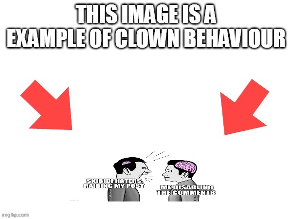 He thought I can't raid his image when the comment section was disabled. | image tagged in this image is a example of clown behaviour | made w/ Imgflip meme maker