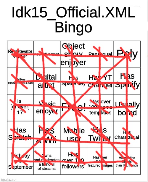 Wow I'm so good at this I even got all bingos!!!! | image tagged in idk15_official xml bingo | made w/ Imgflip meme maker