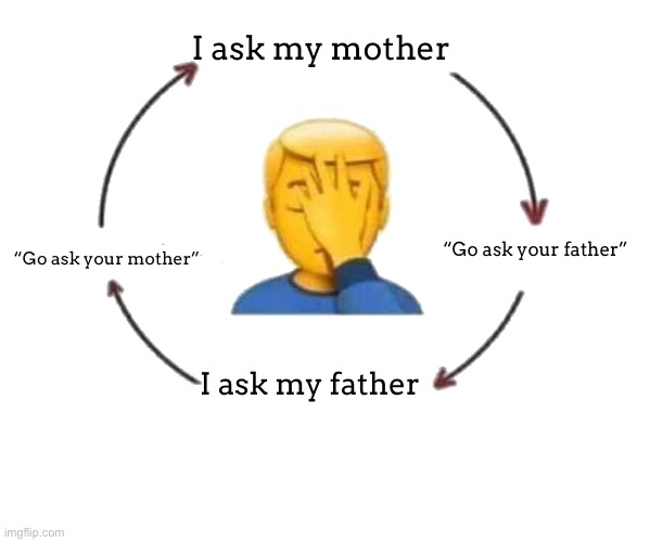 I Meet Someone, We Talk, They Leave | I ask my mother; “Go ask your father”; “Go ask your mother”; I ask my father | image tagged in i meet someone we talk they leave | made w/ Imgflip meme maker