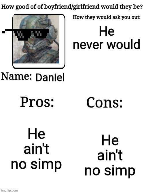 He ain't no simp | He never would; Daniel; He ain't no simp; He ain't no simp | image tagged in how good of a gf/bf would they be | made w/ Imgflip meme maker