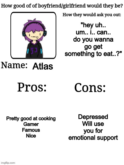 How good of a gf/bf would they be? | "hey uh.. um.. i.. can.. do you wanna go get something to eat..?"; Atlas; Pretty good at cooking
Gamer
Famous
Nice; Depressed
Will use you for emotional support | image tagged in how good of a gf/bf would they be | made w/ Imgflip meme maker