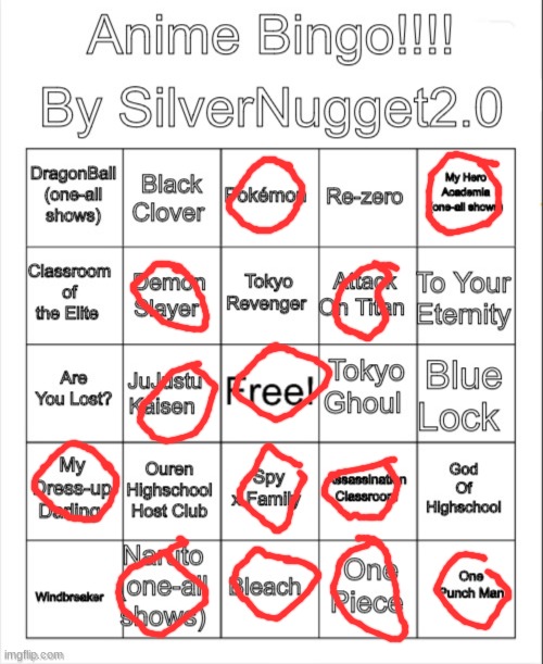 most of the ones that are not checked are in my list tho | image tagged in anime bingo | made w/ Imgflip meme maker