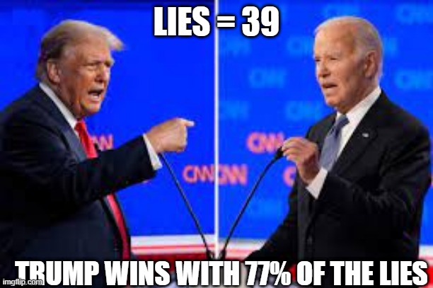 and the POLITICAL DEBATE WINNER IS ...drum roll..... | LIES = 39; TRUMP WINS WITH 77% OF THE LIES | image tagged in trump,biden,american,debate,ukraine | made w/ Imgflip meme maker